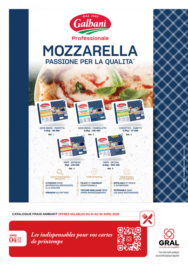 Les indispensables pour vos cartes de printemps